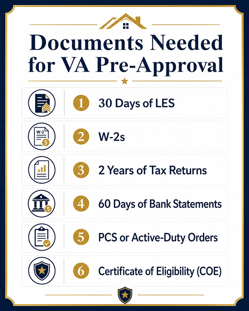 Document checklist infographic for VA loan pre-approval