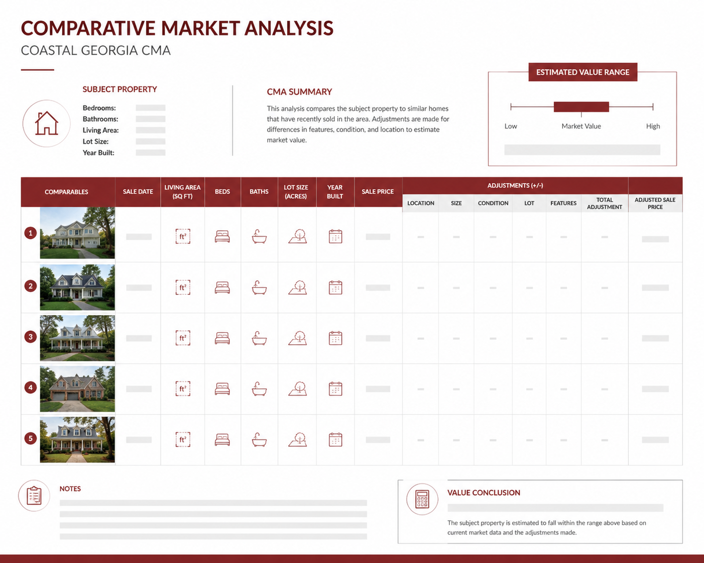 Comparative market analysis worksheet comparing recent Savannah home sales